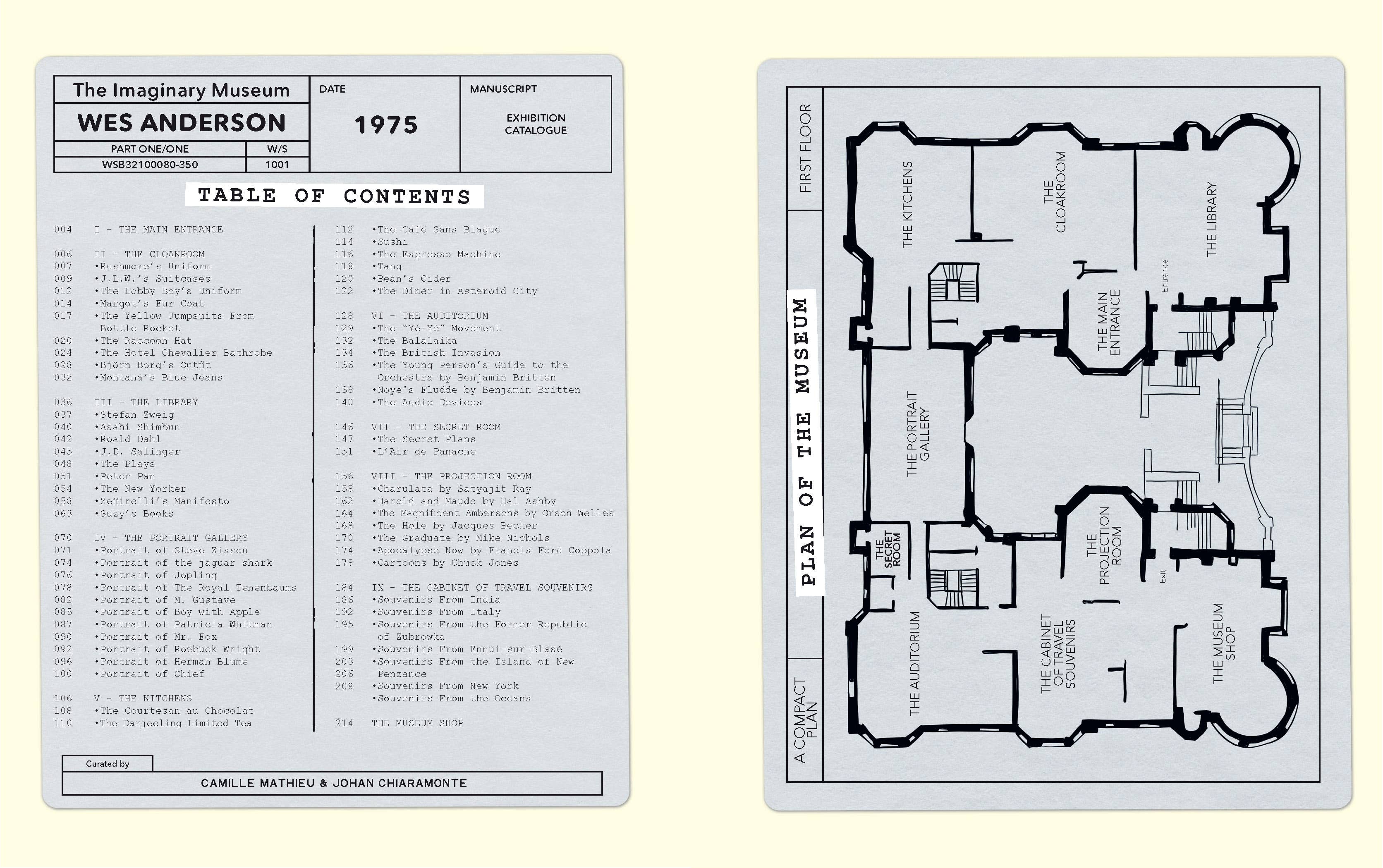 The Museum Of Wes Anderson