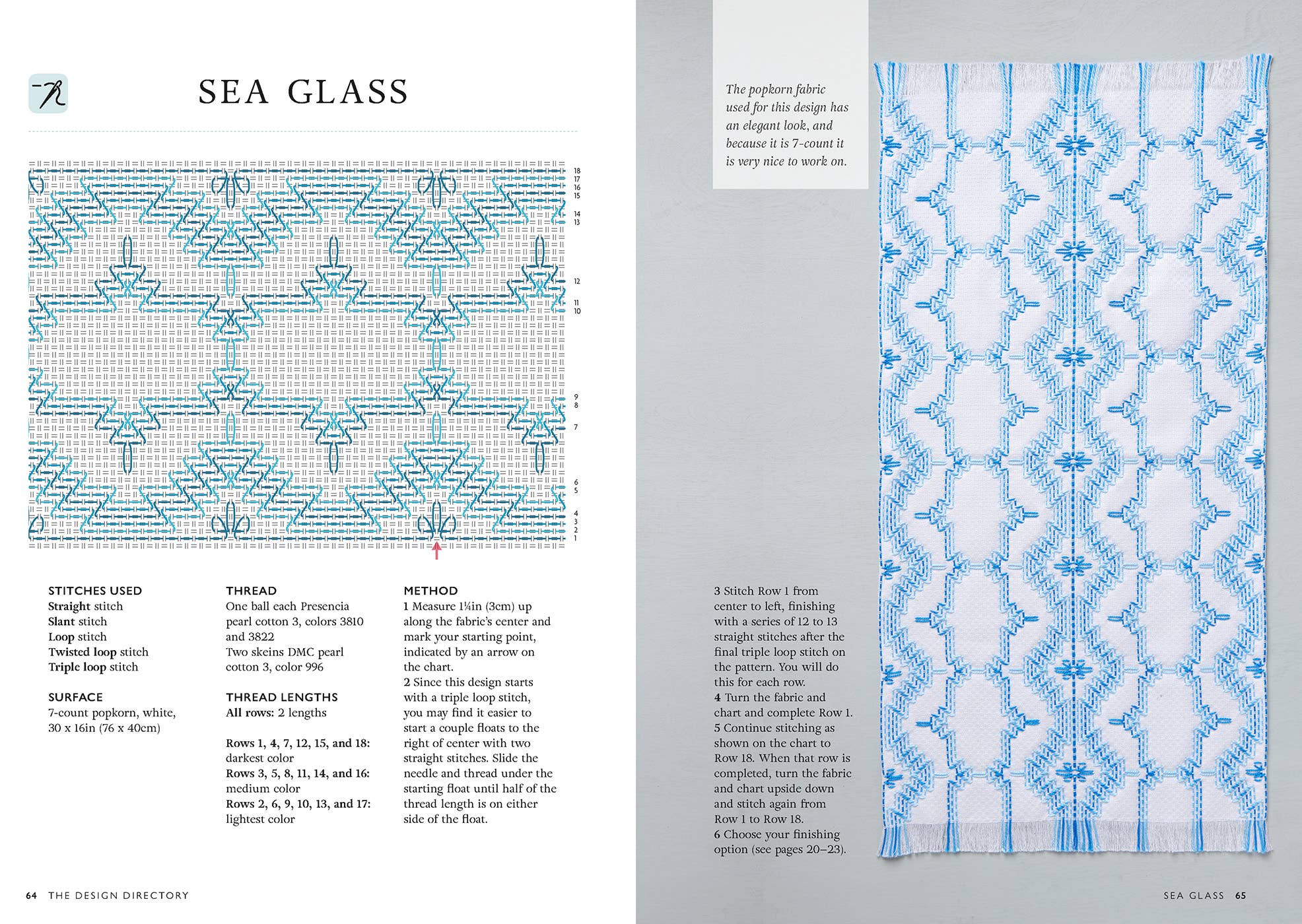 Swedish Weaving Pattern Directory