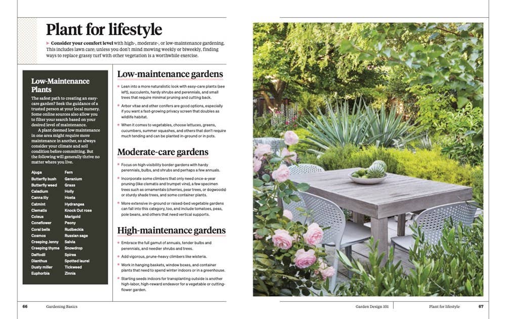 Martha Stewart's Gardening Handbook: Martha Stewart