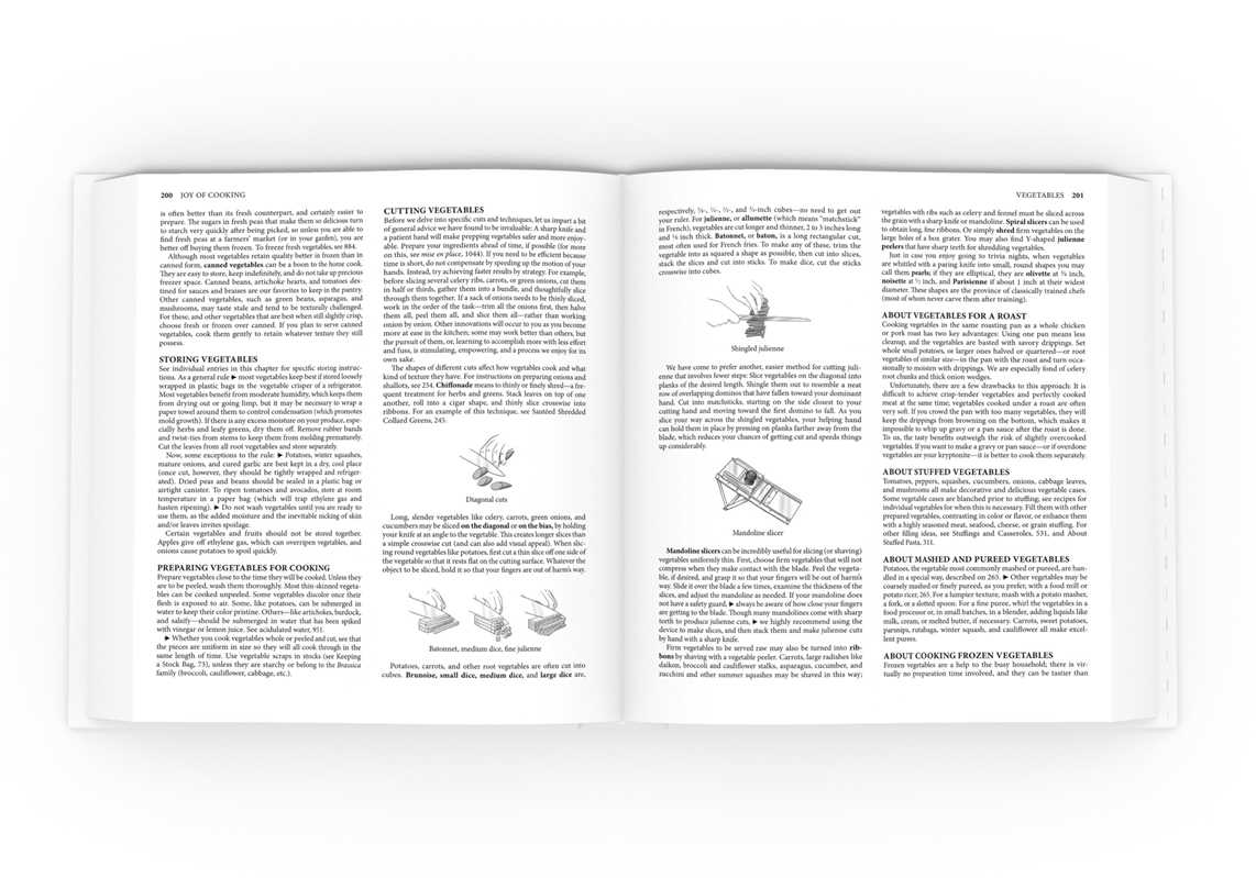 Joy of Cooking by Irma S. Rombauer: Hardcover; 1200 pages / English