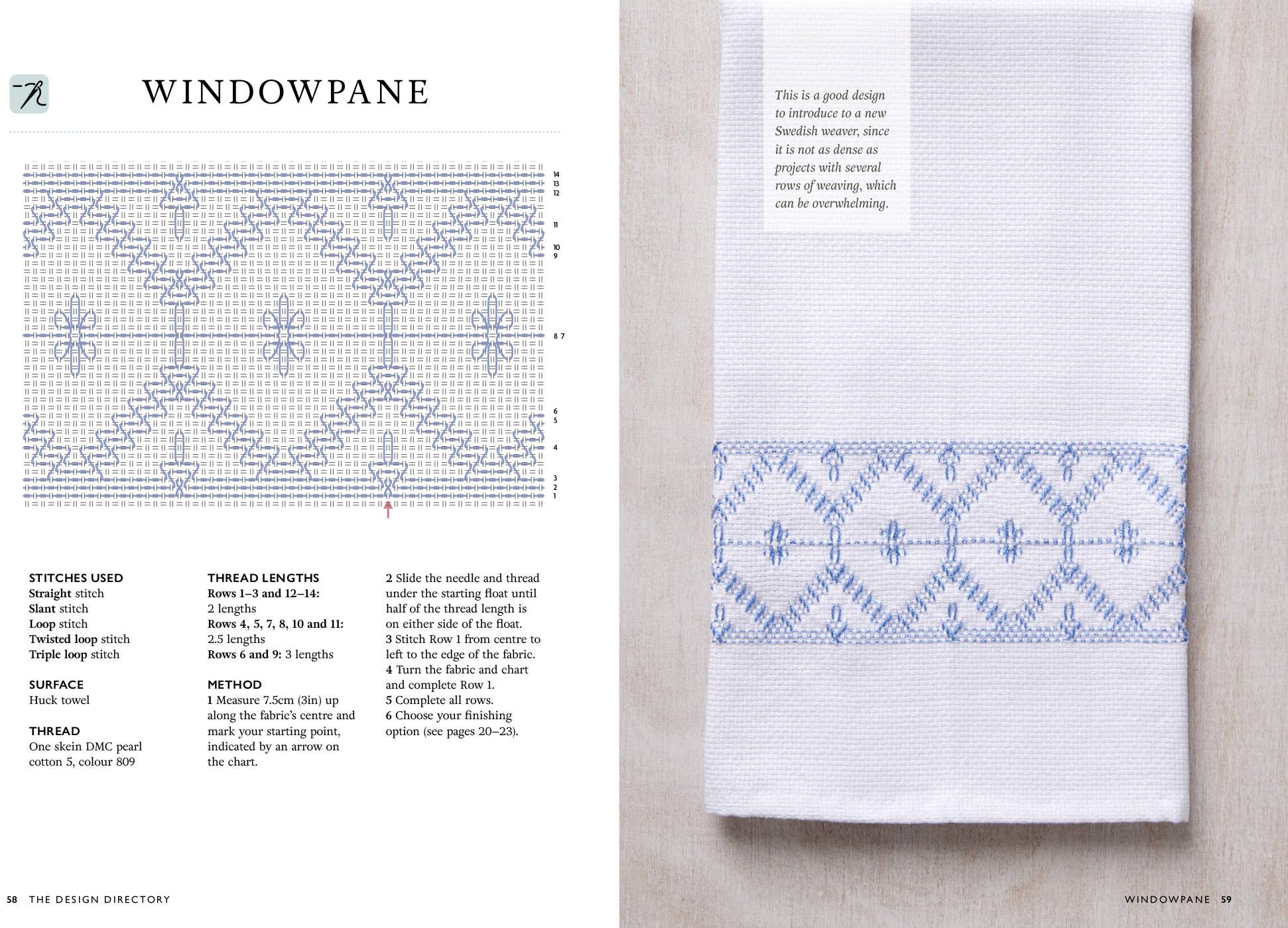 Swedish Weaving Pattern Directory