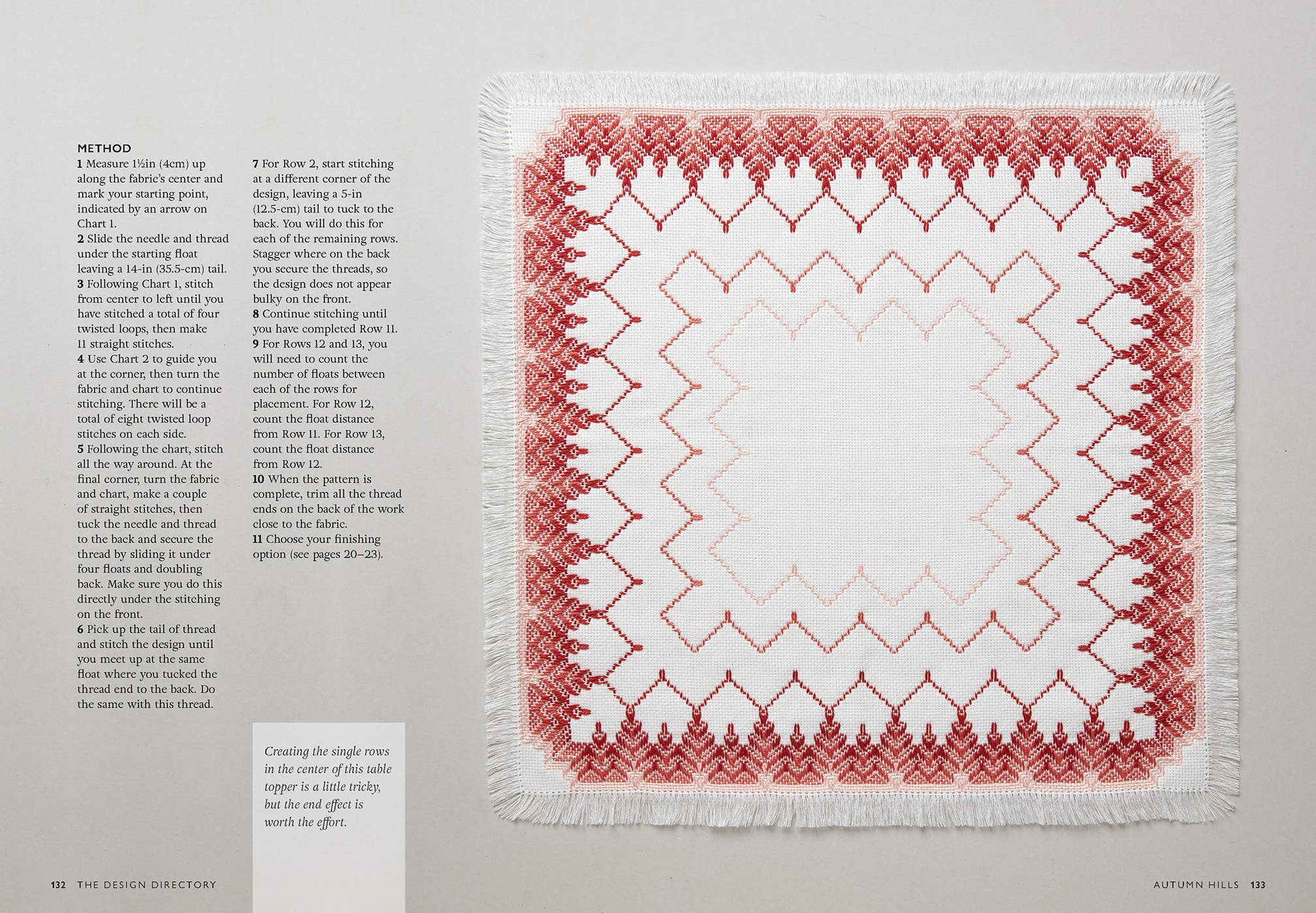 Swedish Weaving Pattern Directory